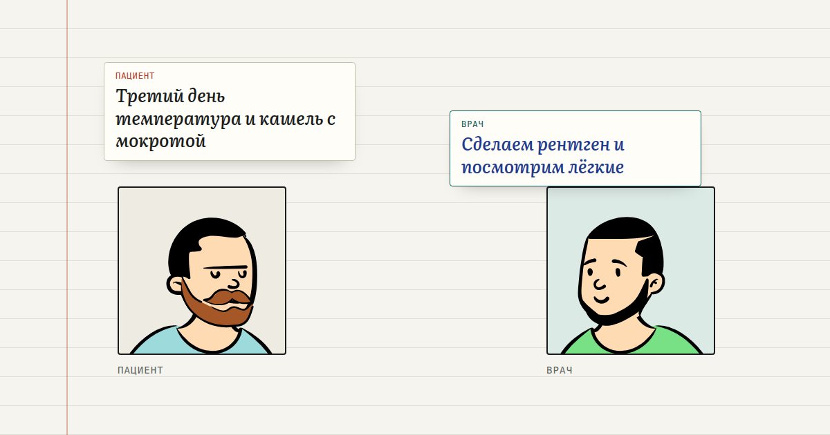 Третий день температура и кашель с мокротой — Сделаем рентген и посмотрим лёгкие