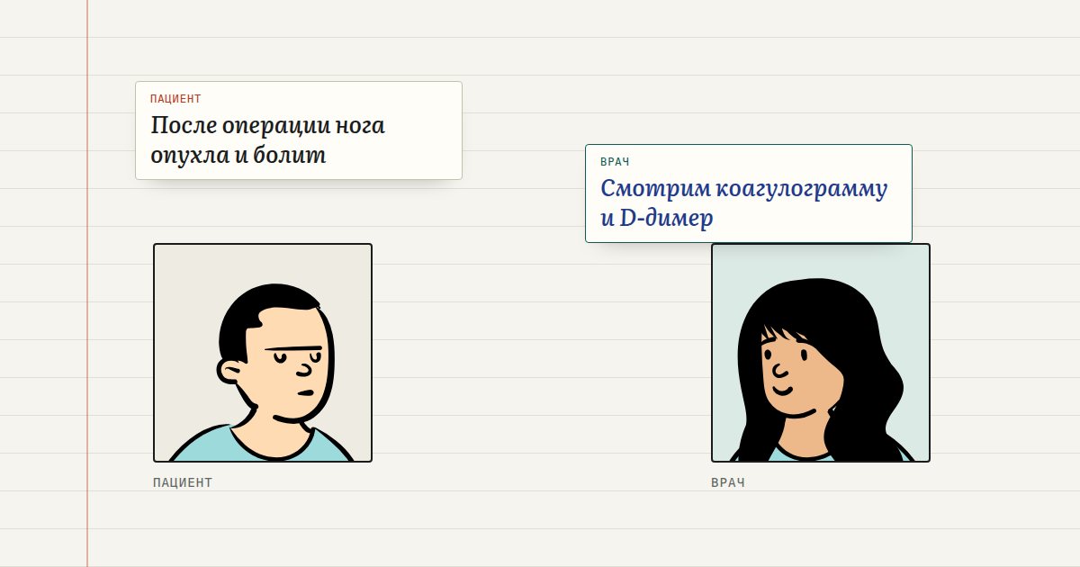 После операции нога опухла и болит — Смотрим коагулограмму и D-димер