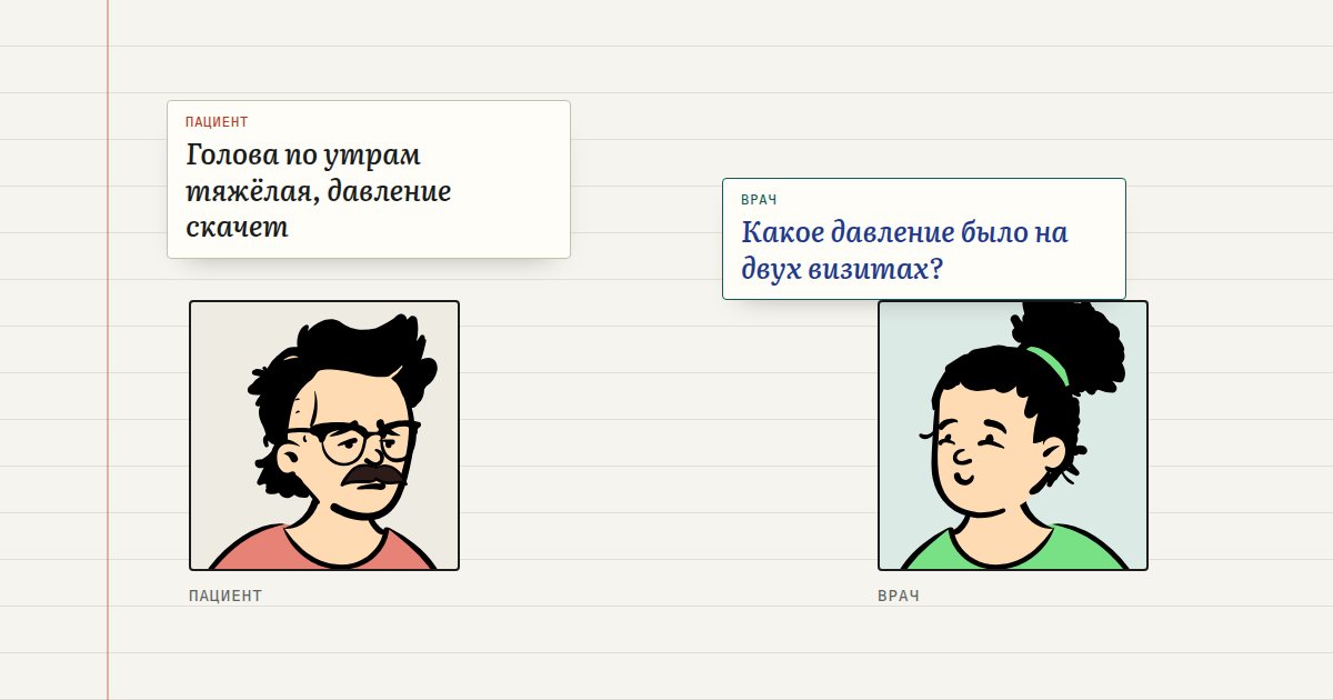Голова по утрам тяжёлая, давление скачет — Какое давление было на двух визитах?