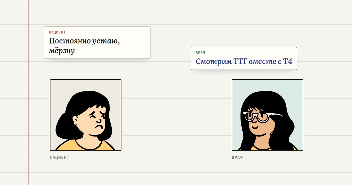 Постоянно устаю, мёрзну — Смотрим ТТГ вместе с Т4