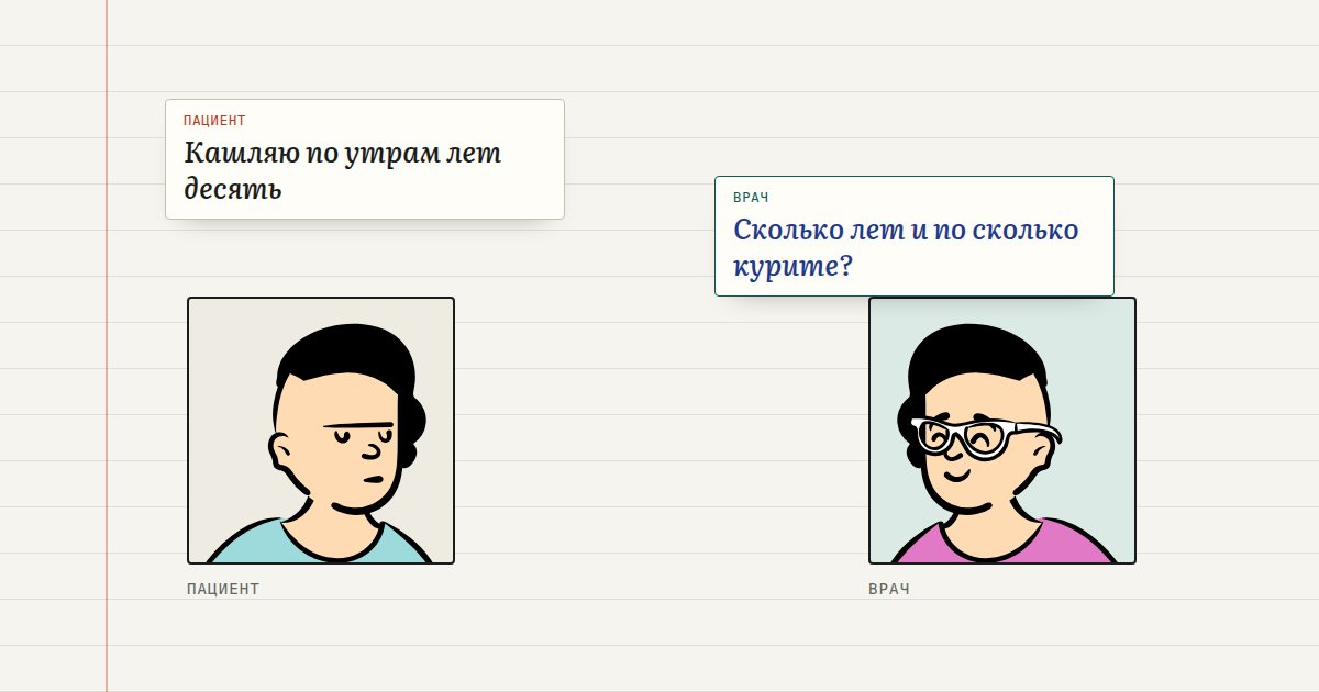Кашляю по утрам лет десять — Сколько лет и по сколько курите?